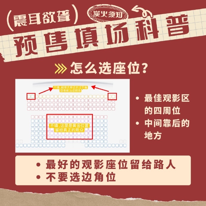 今年国庆档《震耳欲聋》上映时的“填场”科普