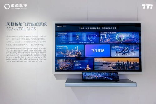 图4：TTi飞行汽车智能座舱OS
