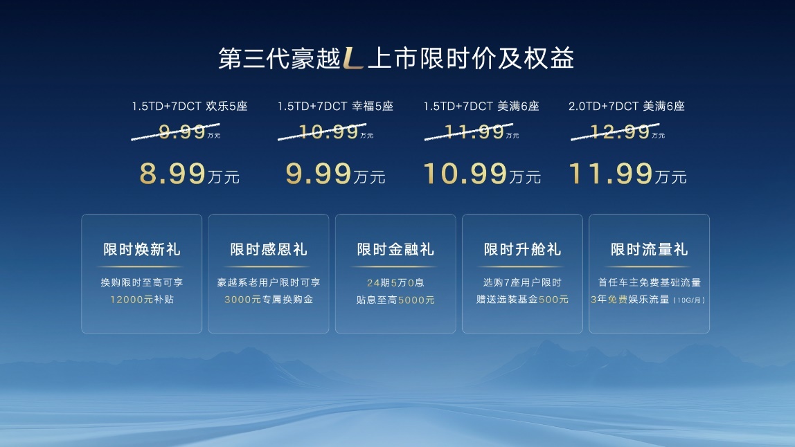 开启B级SUV大空间平权时代！吉利第三代豪越L限时价8.99万元起正式上市