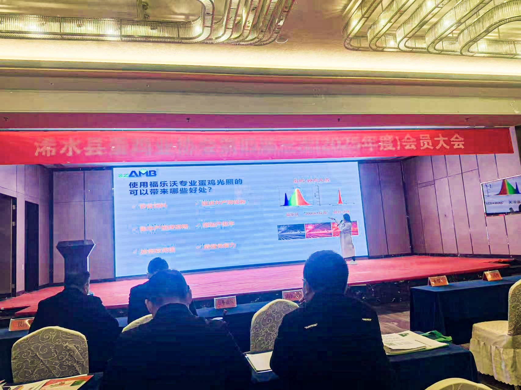 福乐沃亮相浠水县蛋鸡业协会养殖峰会，养殖光照引助力家禽畜牧业“降本增效”