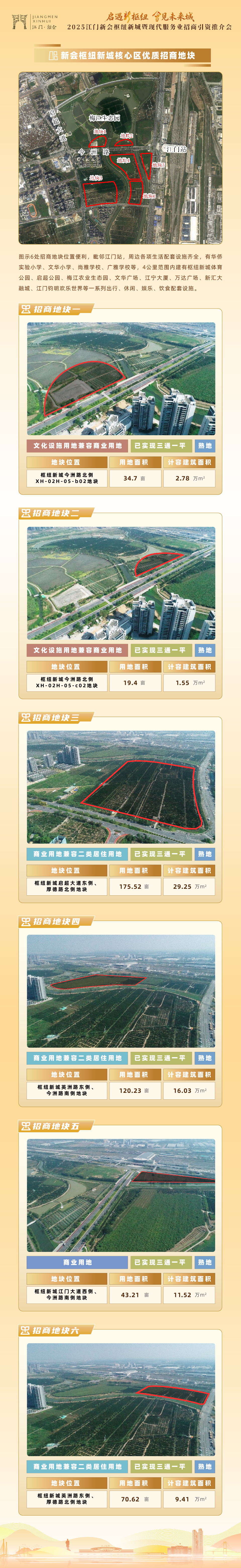 盛会即将启幕!新会枢纽新城的时代机遇,邀您共赴!