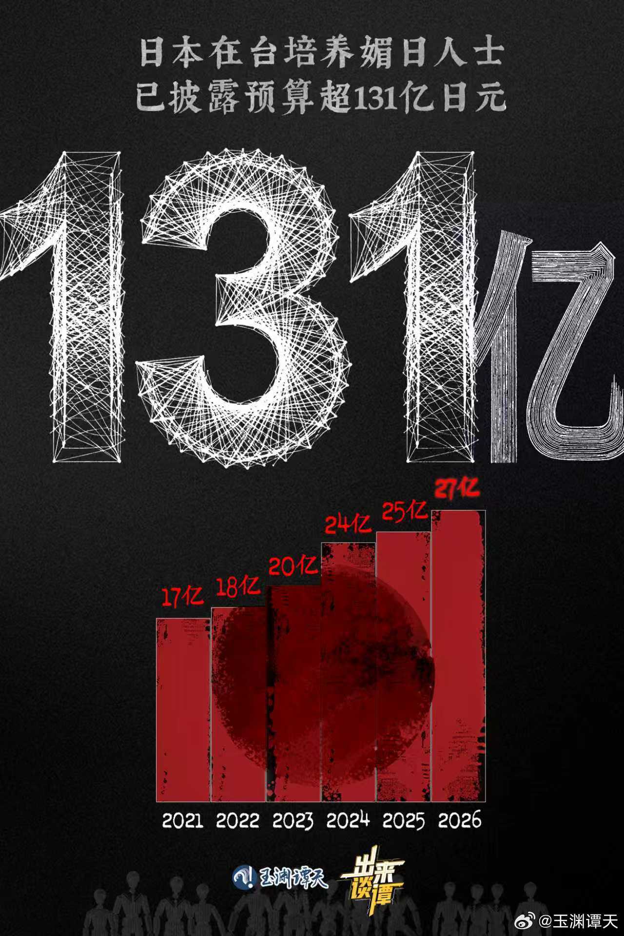 国防部回应日本在台培养媚日人士