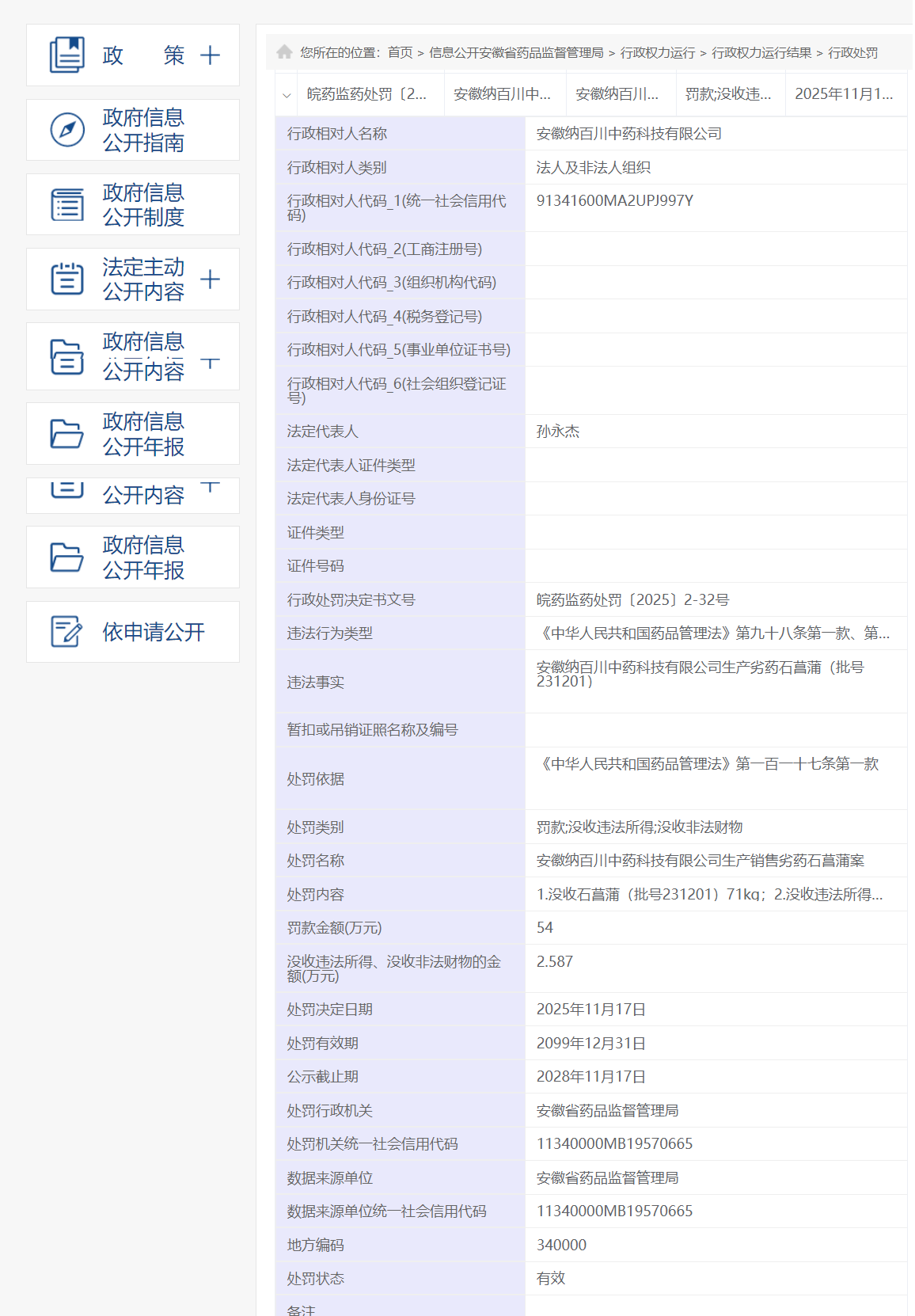 安徽省药监局出手：3人及亳州三家药企被罚133万元