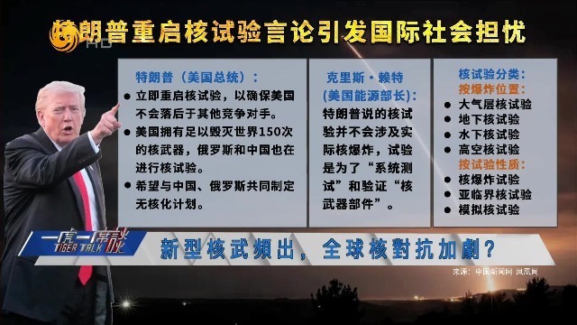 特朗普宣称重启核试验，意欲何为？能否达成所愿？