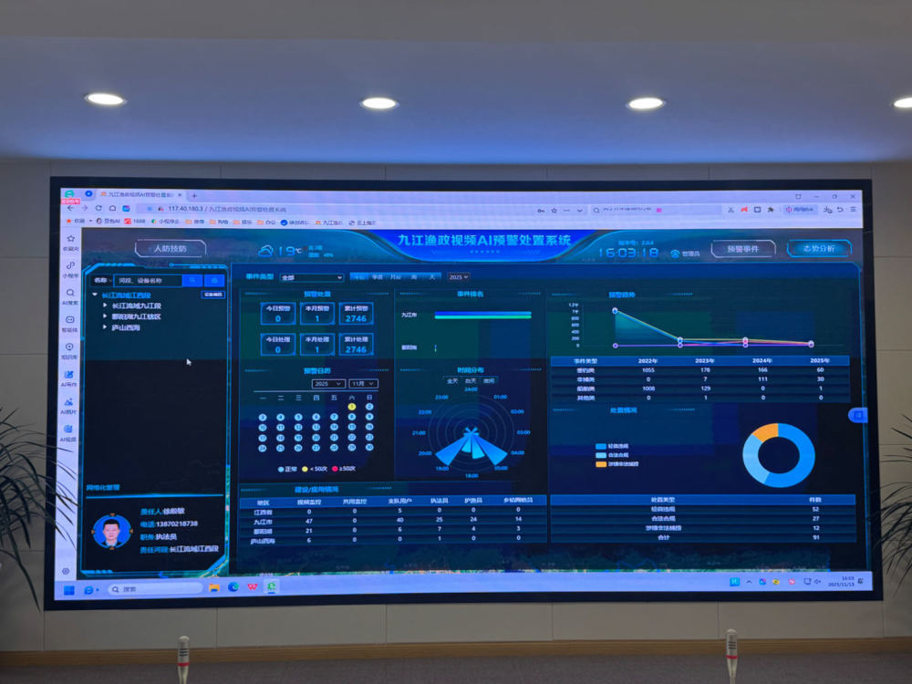 九江渔政视频AI预警处置系统。