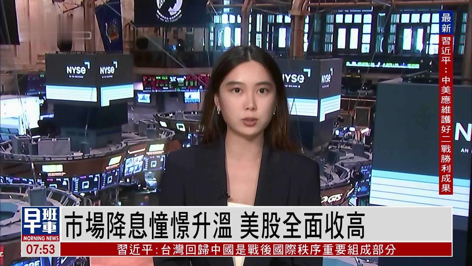 市场降息憧憬升温 美股全面收高