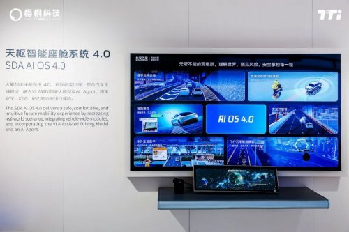 图3：TTi OS 4.0