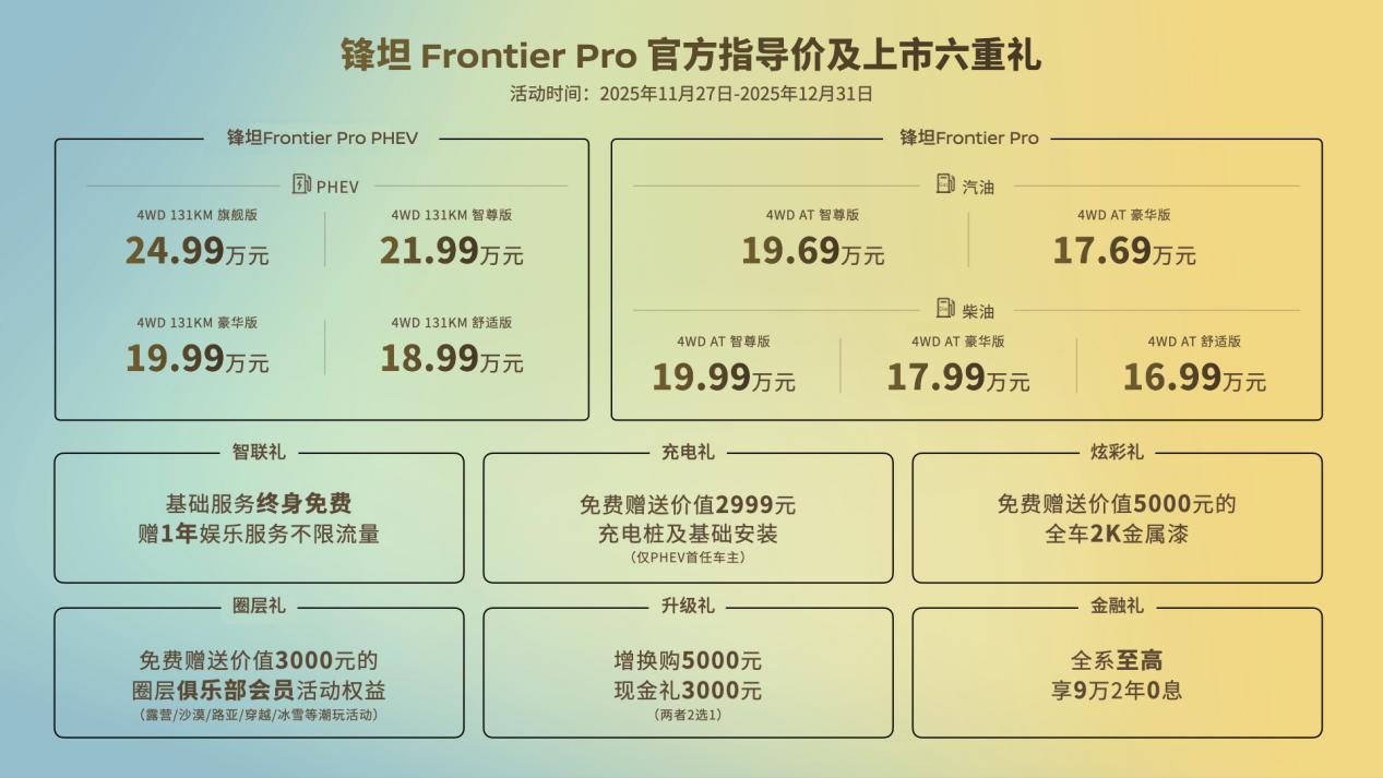 郑州日产锋坦Frontier Pro正式上市，售价16.99万元起