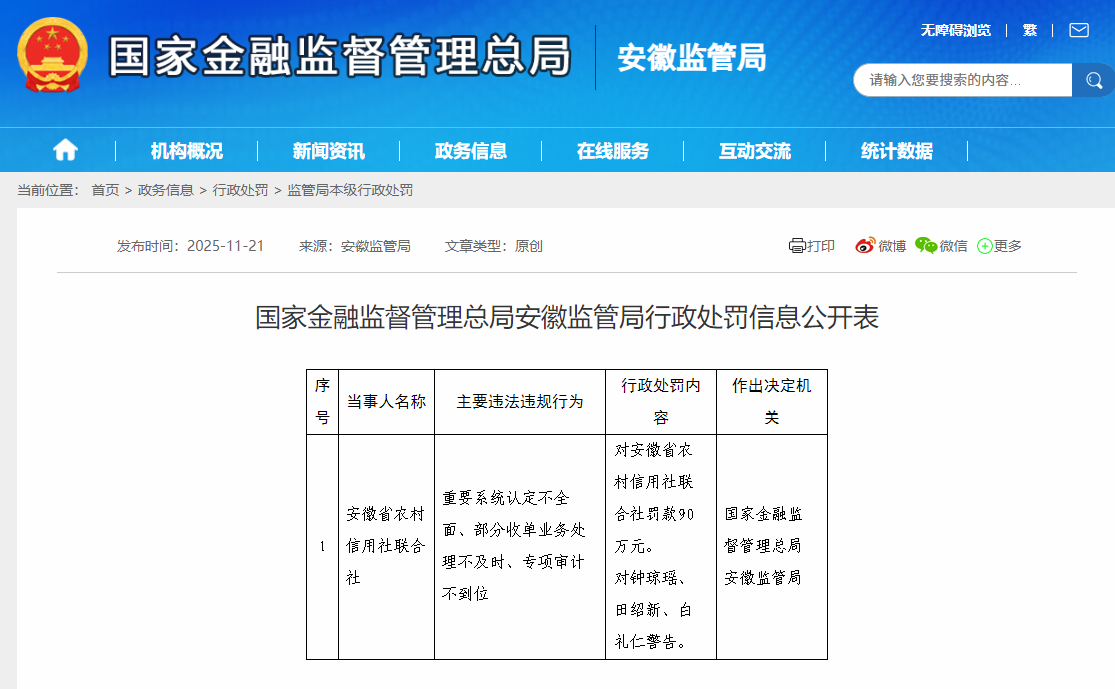 重要系统认定不全面等，安徽农信联社被罚90万