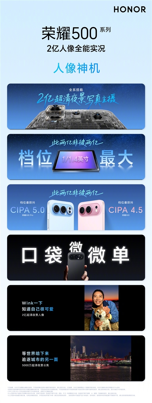 荣耀500系列发布：2亿像素主摄，2699元起