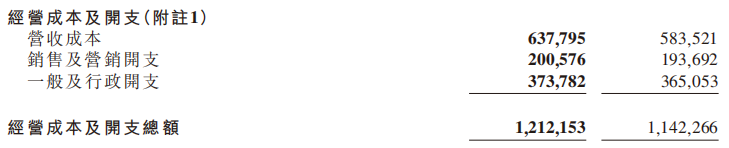 “老登”俞敏洪,不背用员工血汗钱旅游的“锅”