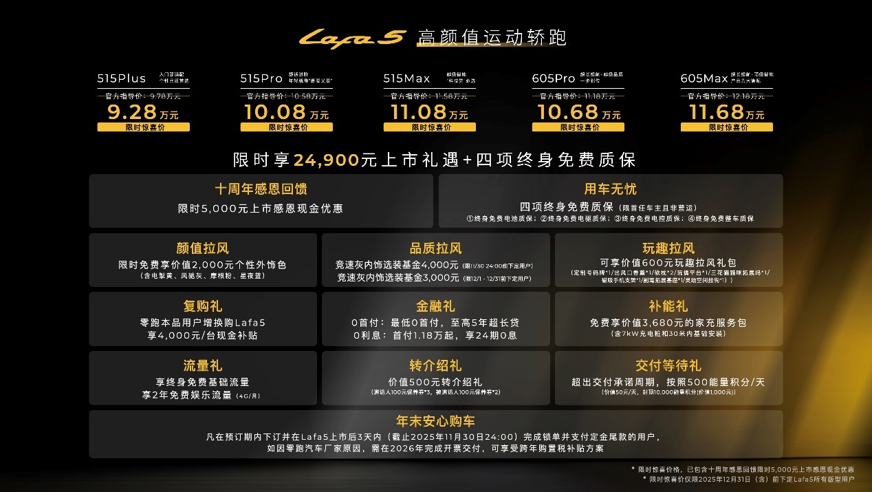 零跑Lafa5正式上市，限时价9.28-11.68万元_零跑2021