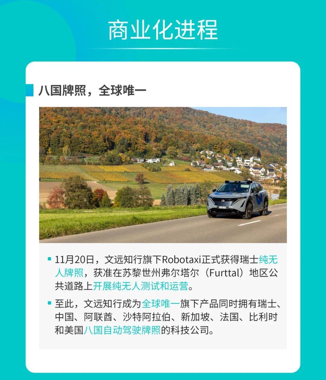文远知行Q3营收同比增长144.3%,Robotaxi营收同比增长761.0%
