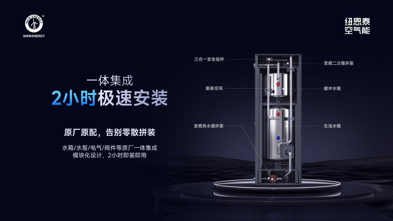 �����ܰ�װ��Ҫ��Щ��������լ������ͥ��ôѡ�����ܣ�