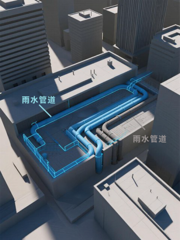 图:雨水收集与处理系统