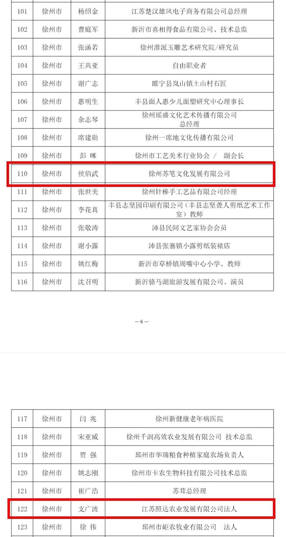 名单公示，徐州铜山4人入选！