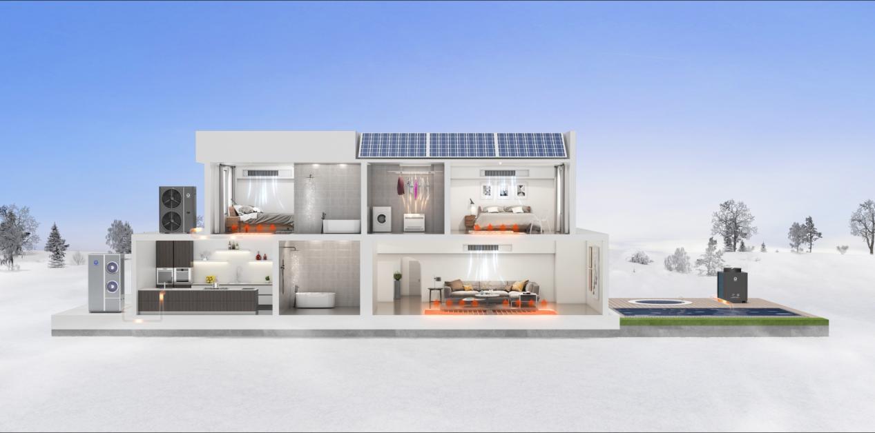 �����ܰ�װ��Ҫ��Щ��������լ������ͥ��ôѡ�����ܣ�