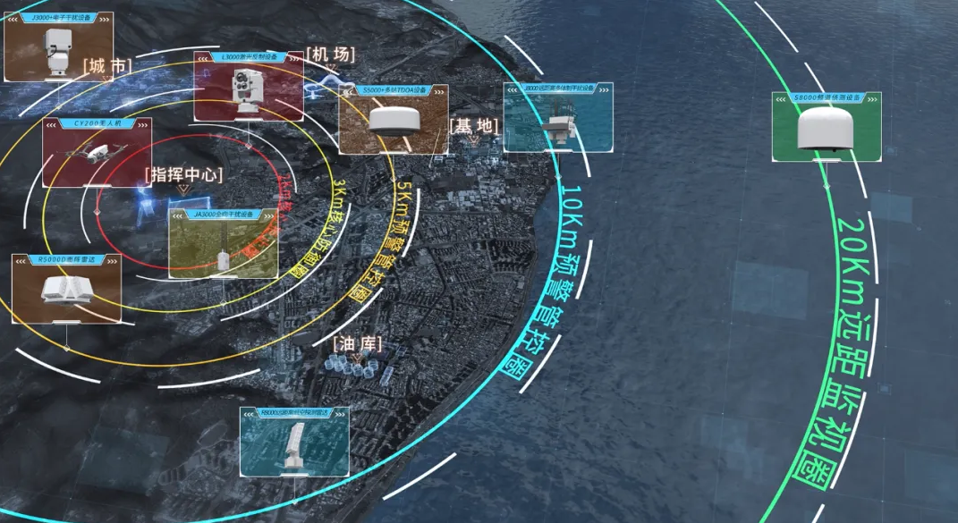 华诺星空推出基于分层防御理念研发的全新防御体系。