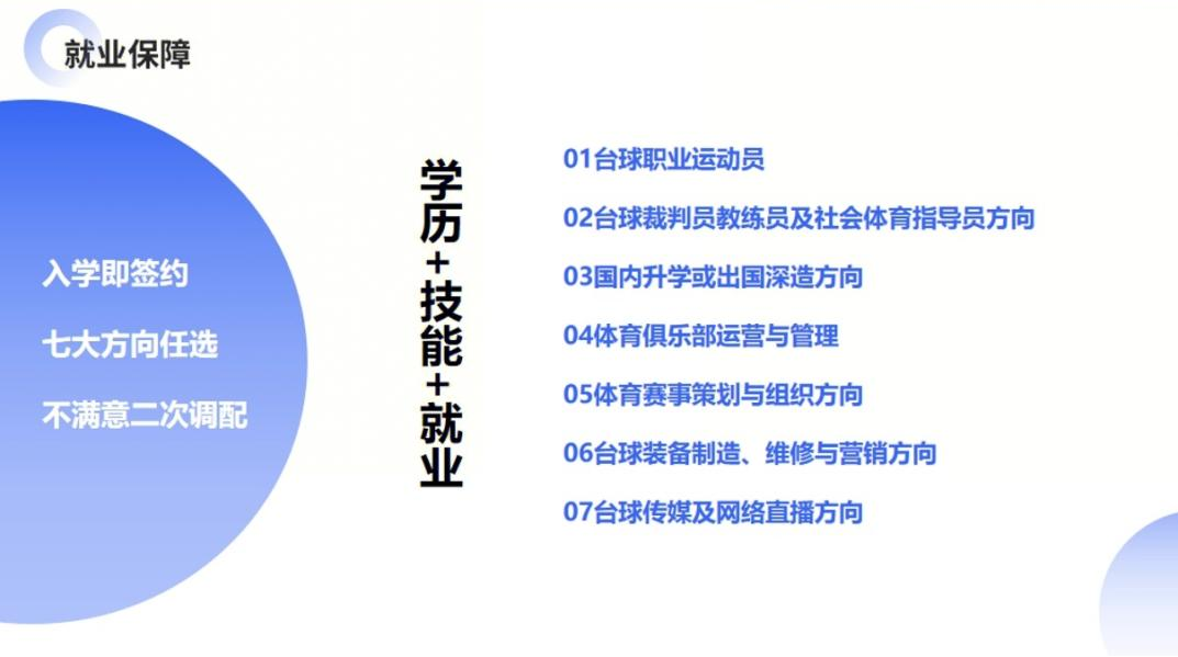 �����ں� �ھ�ʦ�ʣ�ɽ���׼�̨��רҵԺУ���ൺ��������