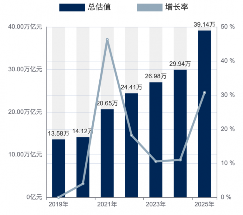 点击查看原始图片