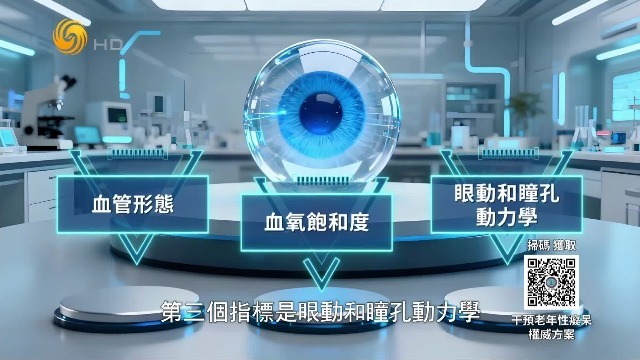 在43.7岁左右，通过3个关键眼部指标，能提前20年筛查老年性痴呆风险？