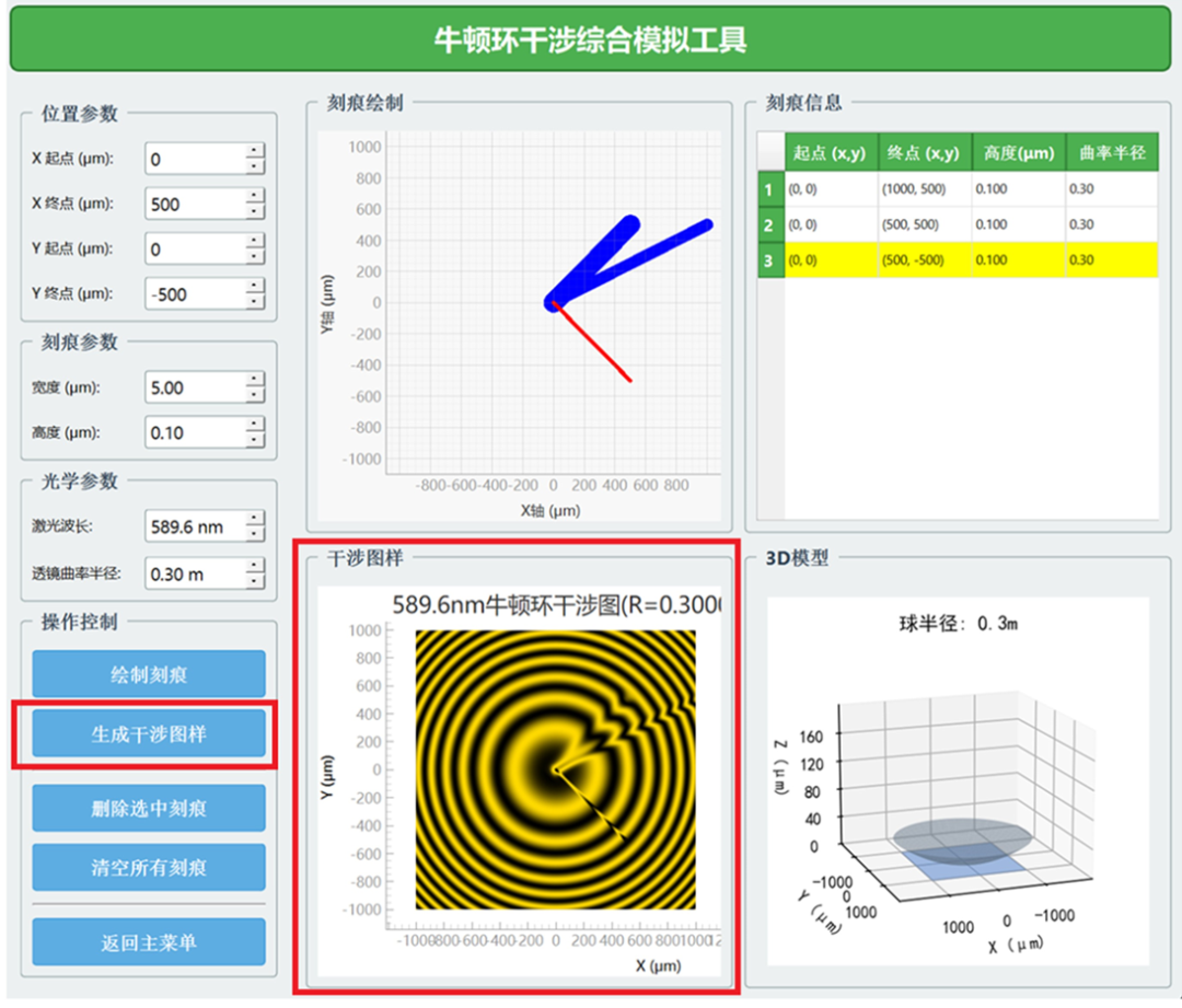一等獎“基于pythonPyQt6開發(fā)的表面干涉教學(xué)系統(tǒng)”