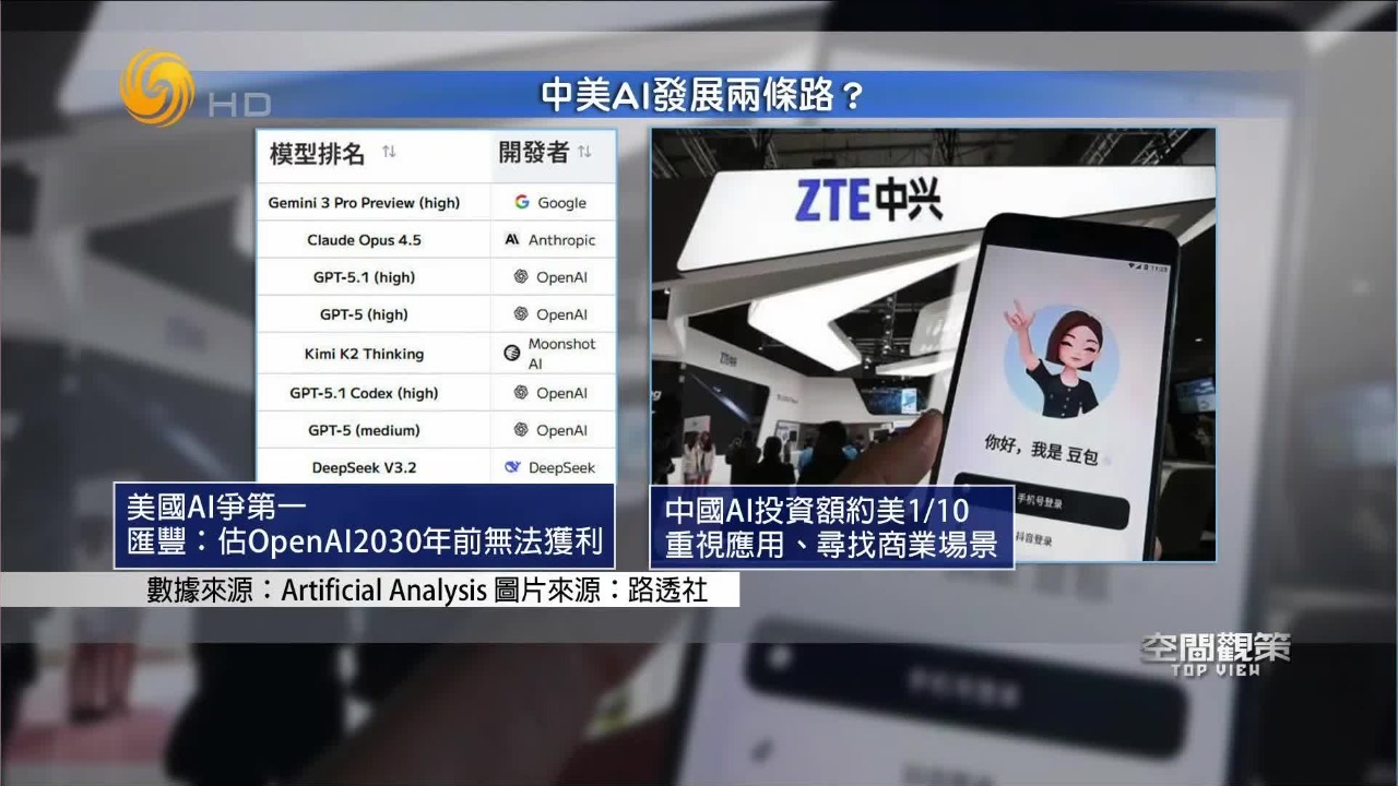 中美AI发展两条路？