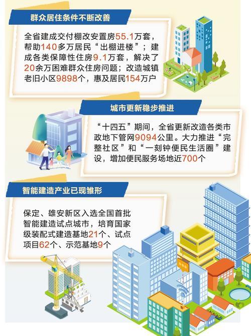 文字整理/宋平 制图/褚林