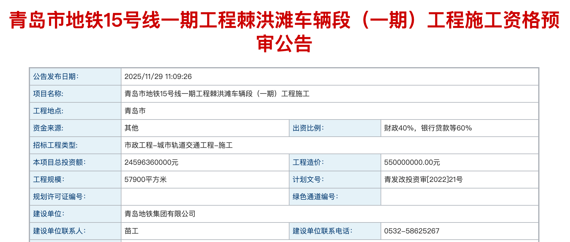 245.9亿元！青岛地铁新线要来