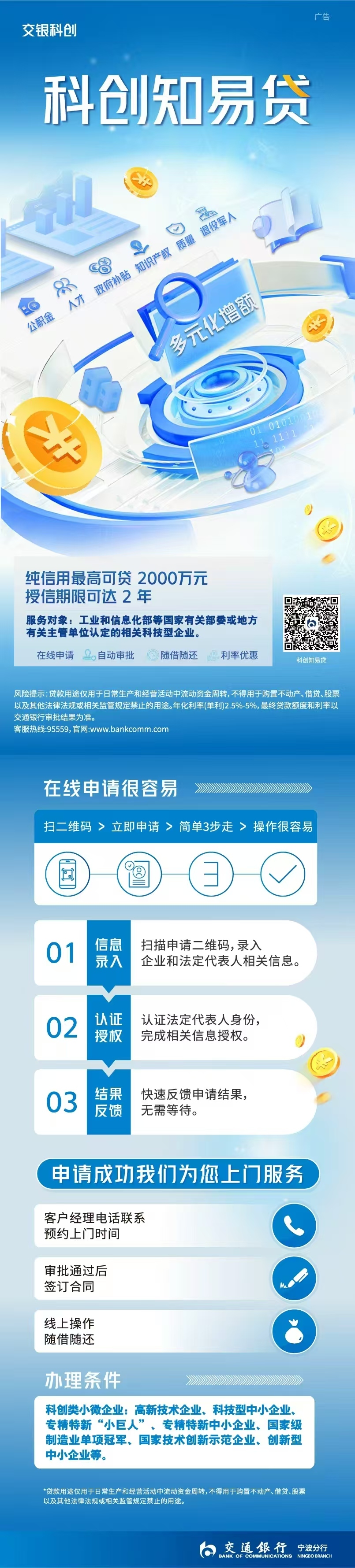 交行科创知易贷：多元化增额随需而增，赋能科创未来