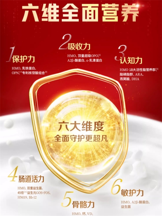 点击查看原始图片