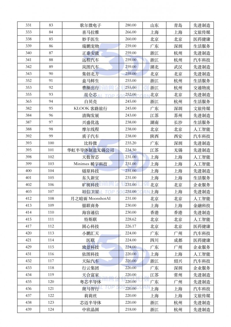 点击查看原始图片