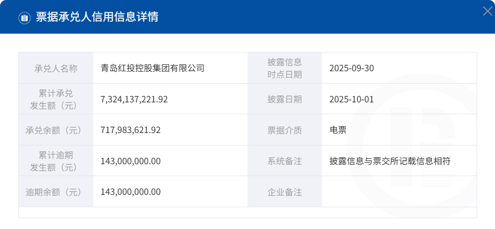青岛国资转让浩大海洋10%股权，涉资超3300万