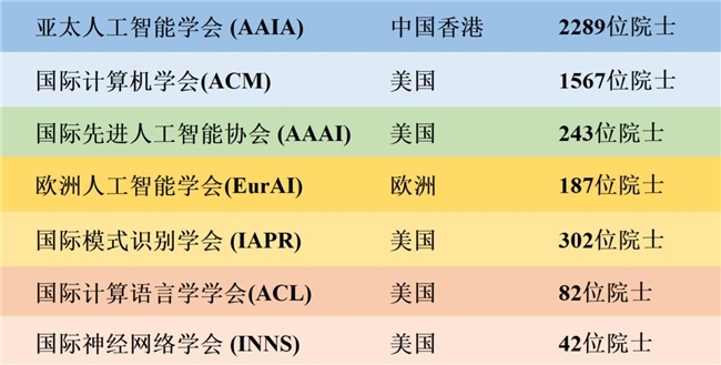 点击查看原始图片