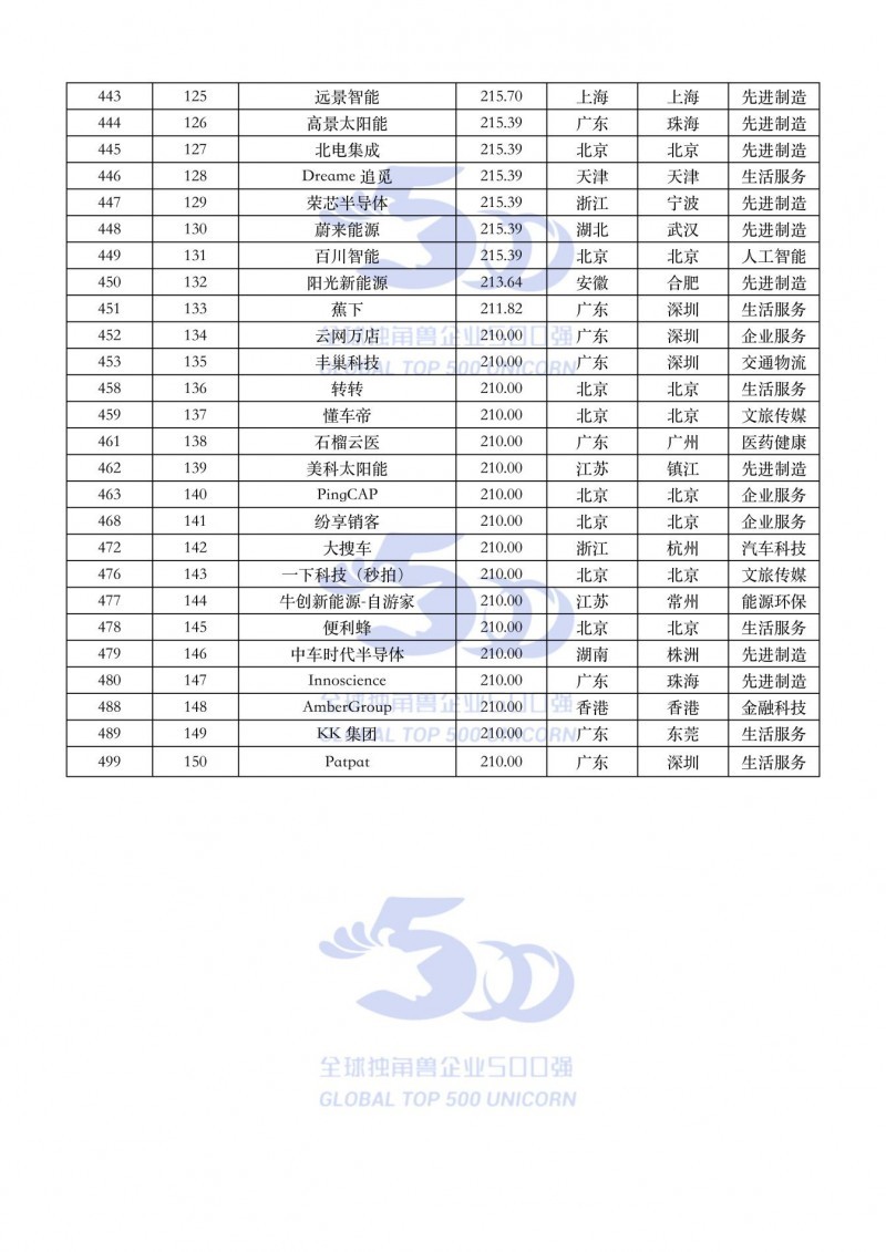 点击查看原始图片