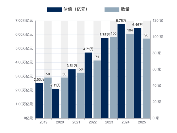 点击查看原始图片