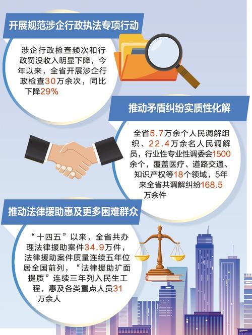 文字整理/桑 珊 制图/褚 林