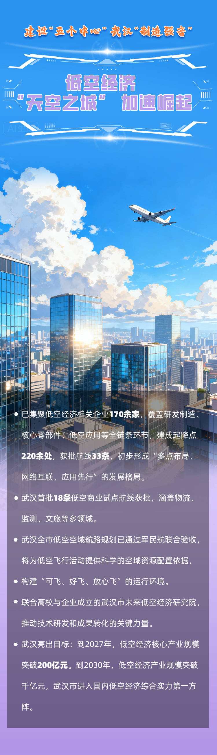 海报|建设“五个中心”武汉“制造强音”