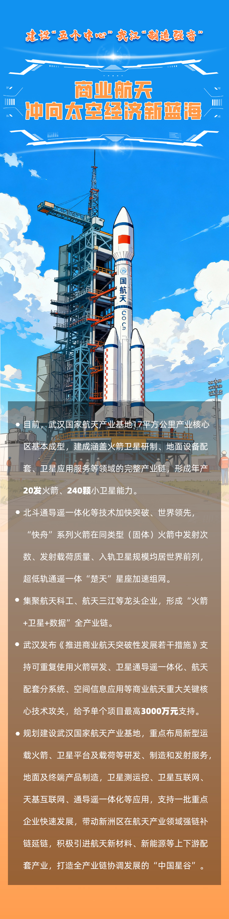 海报|建设“五个中心”武汉“制造强音”