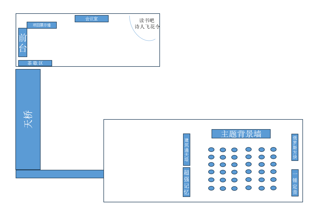 双子塔规划示意图
