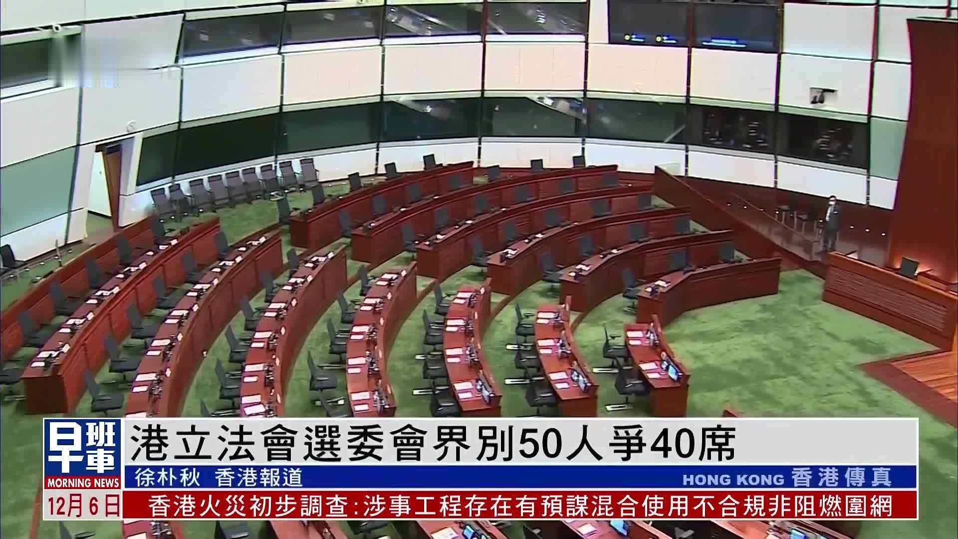 香港立法会选委会界别50人争40席