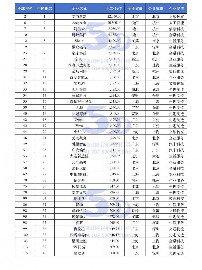 点击查看原始图片
