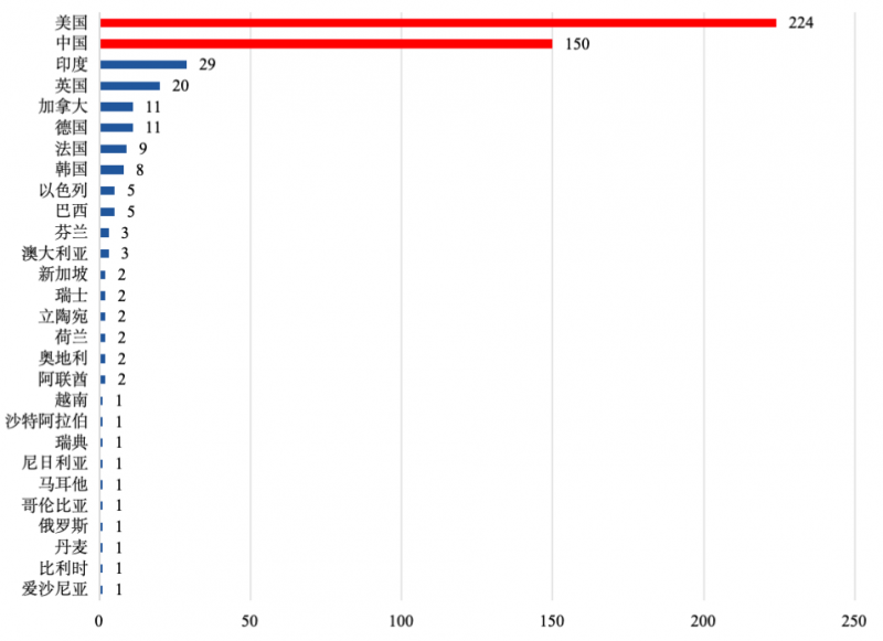 点击查看原始图片