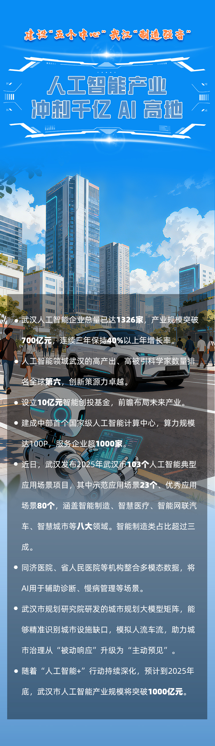 海报|建设“五个中心”武汉“制造强音”