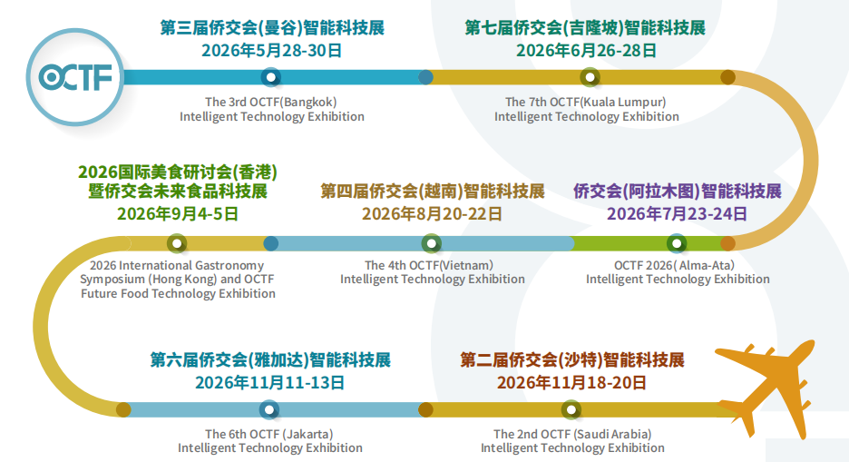 6500万美金意向订单见证跨境合作深度，侨交会越南展圆满落幕