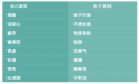 注:还有可能是猪队友!