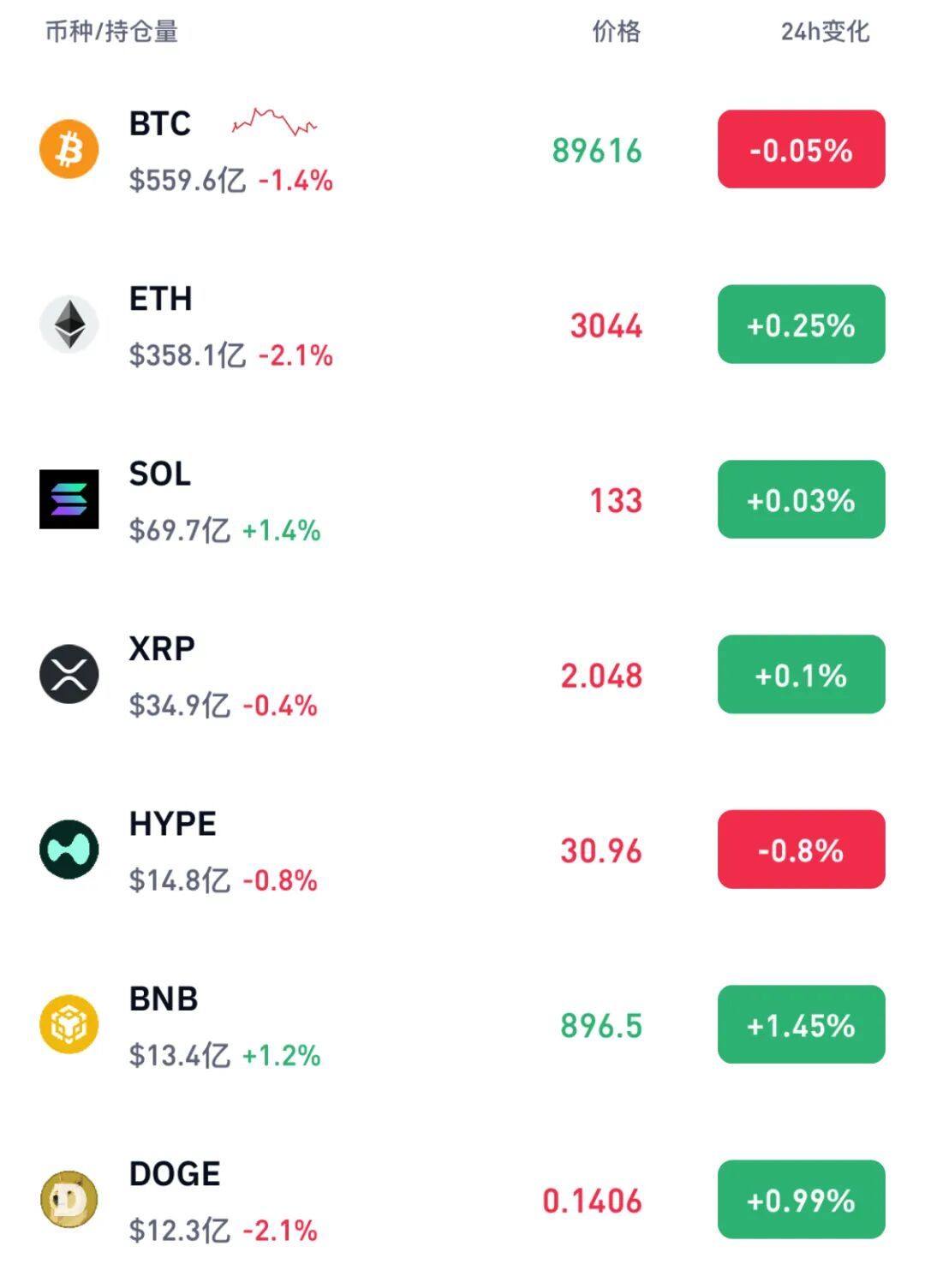 巨震！近10万人爆仓_凤凰网