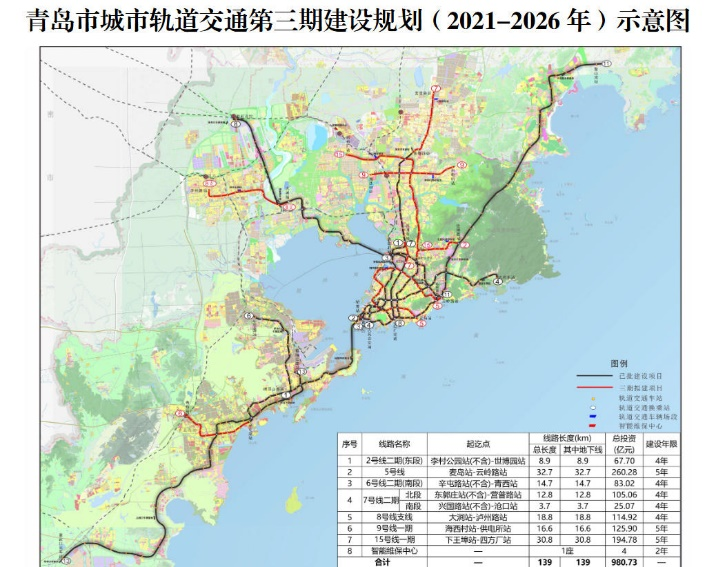 地铁三期规划图
