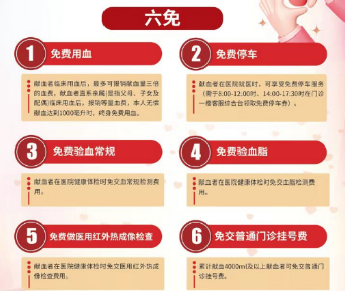 沧州市妇幼保健院“五优六免”致敬无偿献血者
