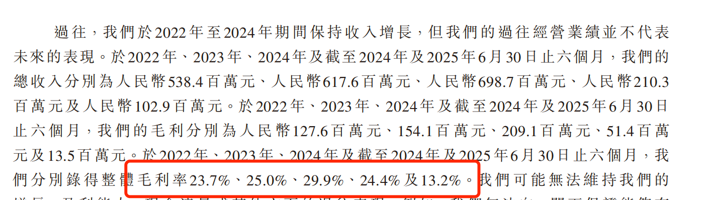（图源：招股书）